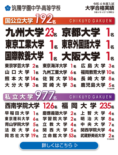 令和4年度入試 大学合格実績