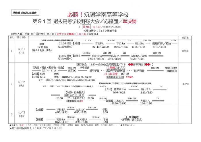 第91回センバツ高校野球大会 準決勝で敗退した場合の行程