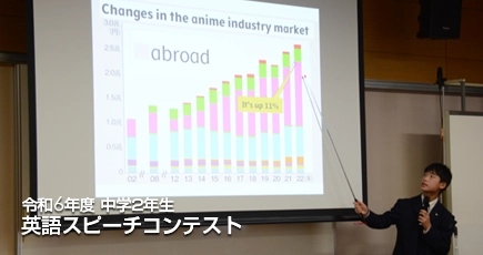 令和6年度 英語スピーチコンテスト＜中学2年生＞